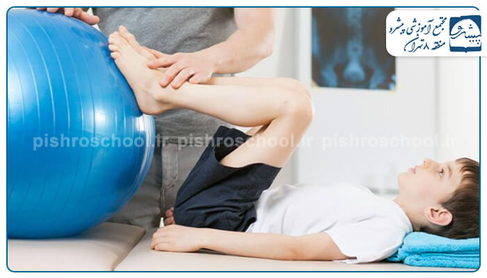 کلاس حرکات اصلاحی